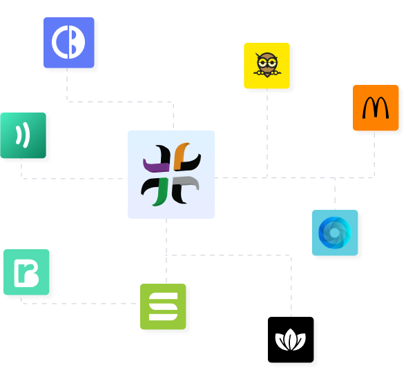 luminoguru-success-story