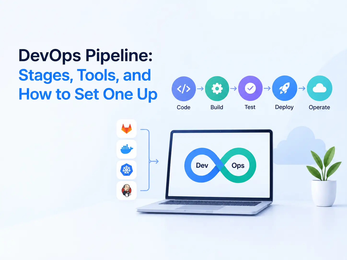 DevOps pipeline